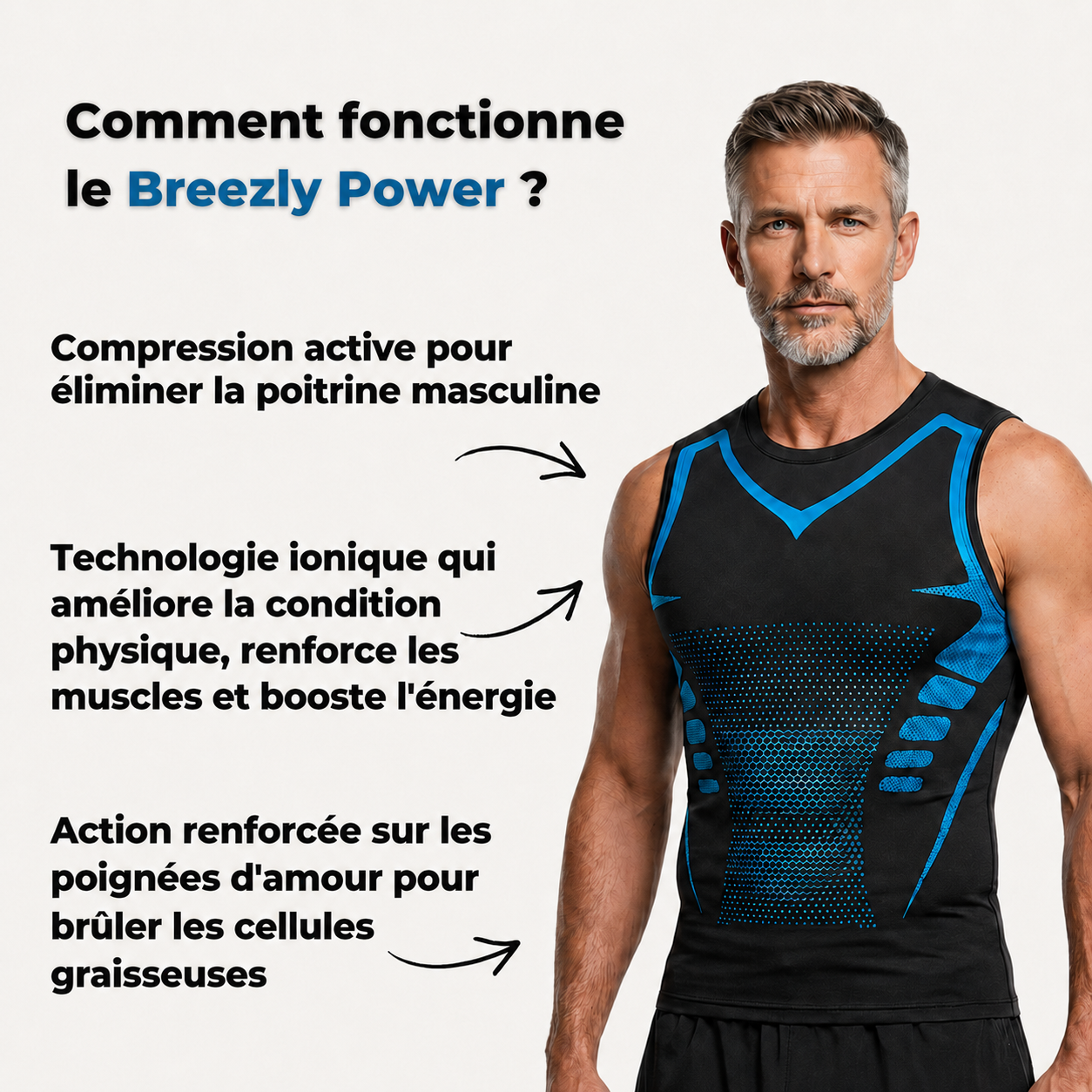 Breezly power | Ventre Plat. Retrouvez confiance en vous.